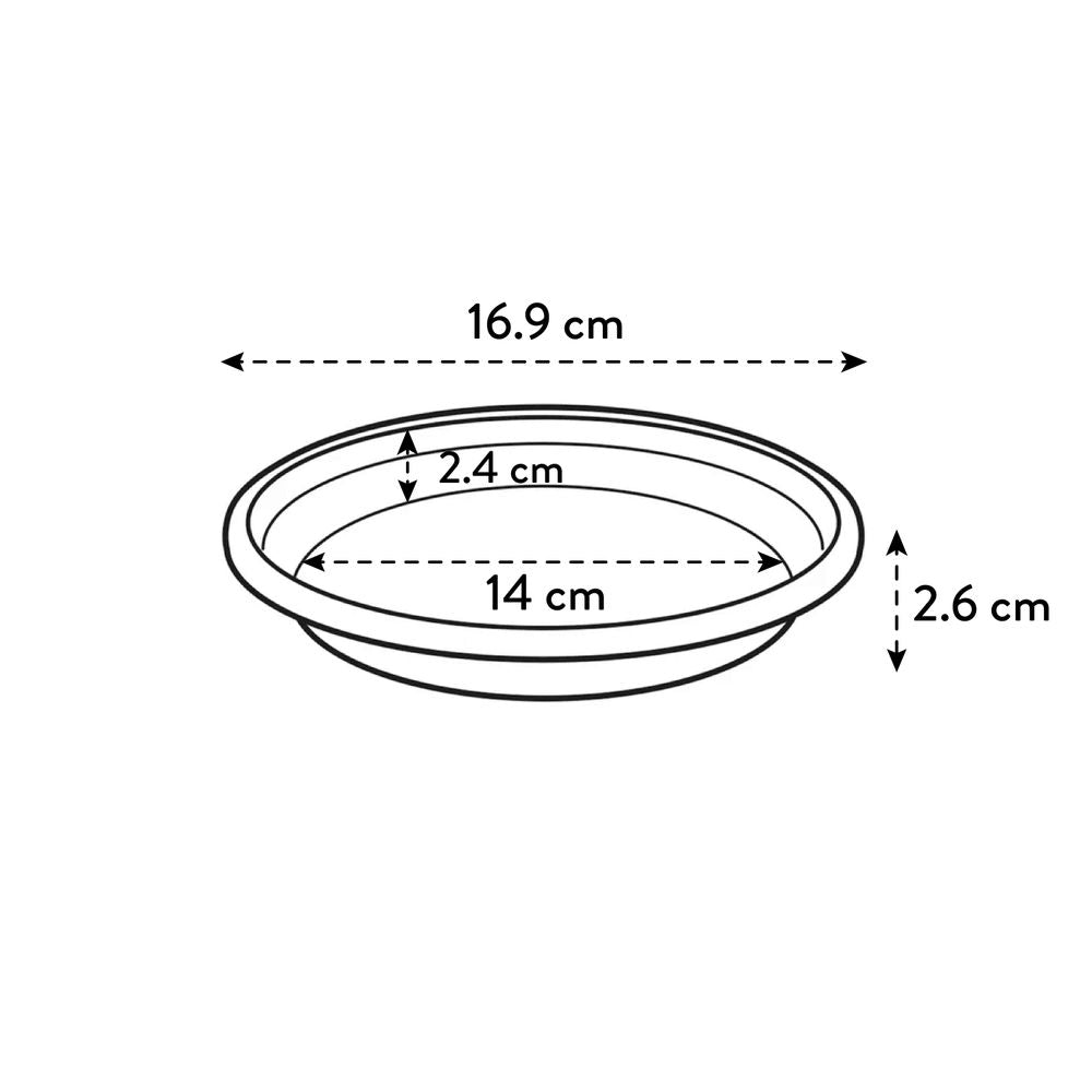 Universele Schotel Rond 17
